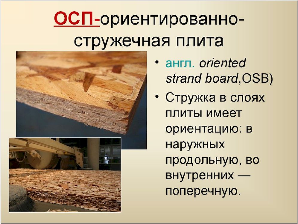 Карта осб что это