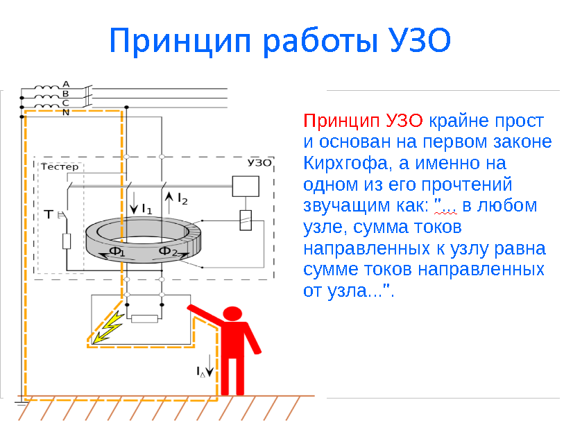 Узо устройство схема