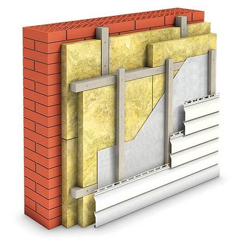 Утеплитель для стен дома снаружи под сайдинг: примеры монтажа и выбор материалов