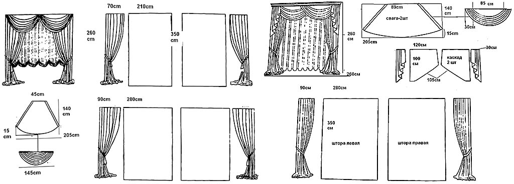 Сшить шторы из двух тканей разных цветов своими руками схемы