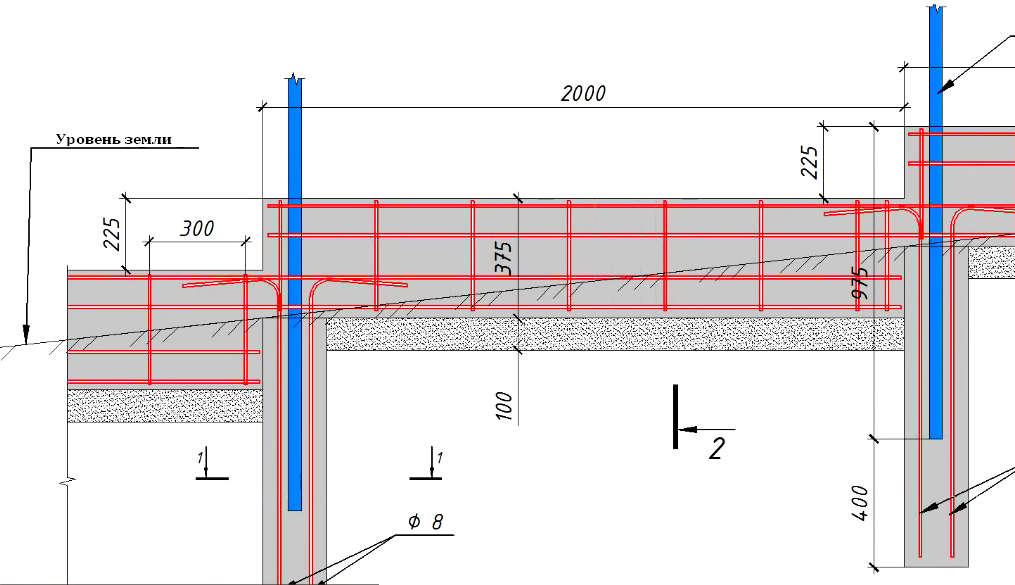 Ленточный фундамент на склоне чертежи