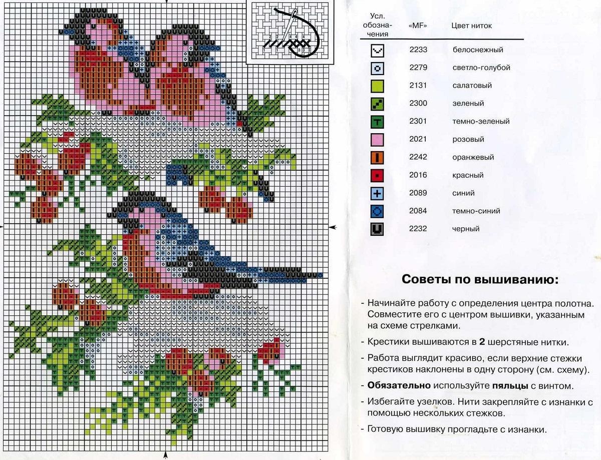 Популярные схемы вышивки крестом