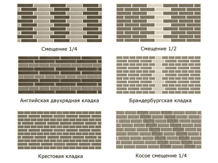 Виды кирпичной кладки фото и название