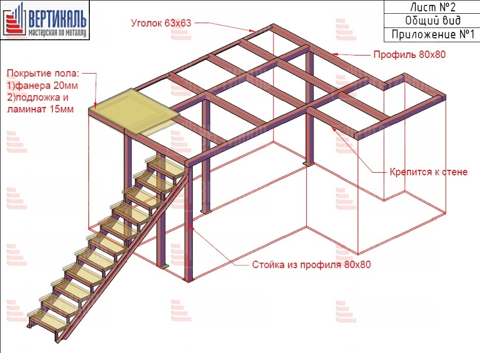 Лестница из профильной трубы на второй этаж — чертежи и схемы