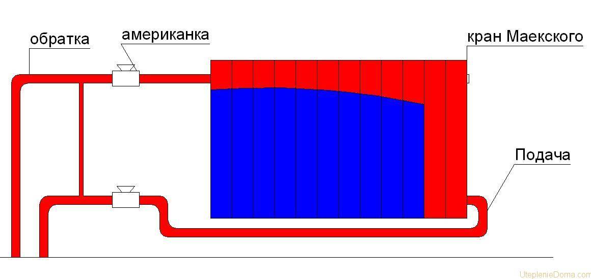 Как сохранить тепло в доме – бережемся от морозов