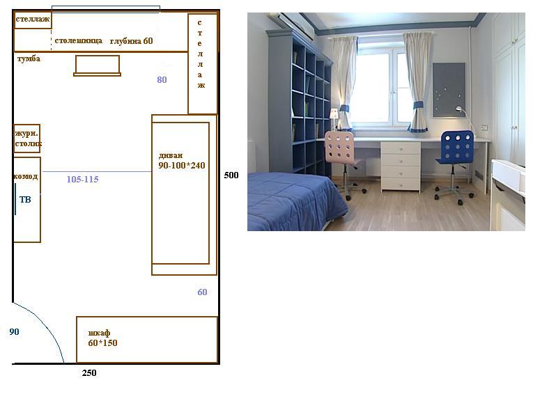 Дизайн комнаты с размерами. Детская комната расстановка мебели. Размещение мебели в комнате. Планировка спальни с размерами. Планировка детской комнаты с размерами.