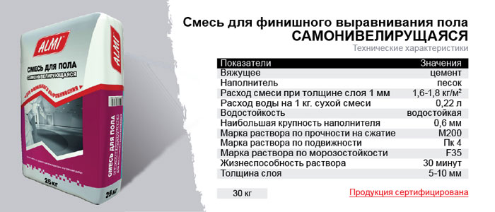 Расход наливного пола: 80 фото сухих смесей для создания покрытия