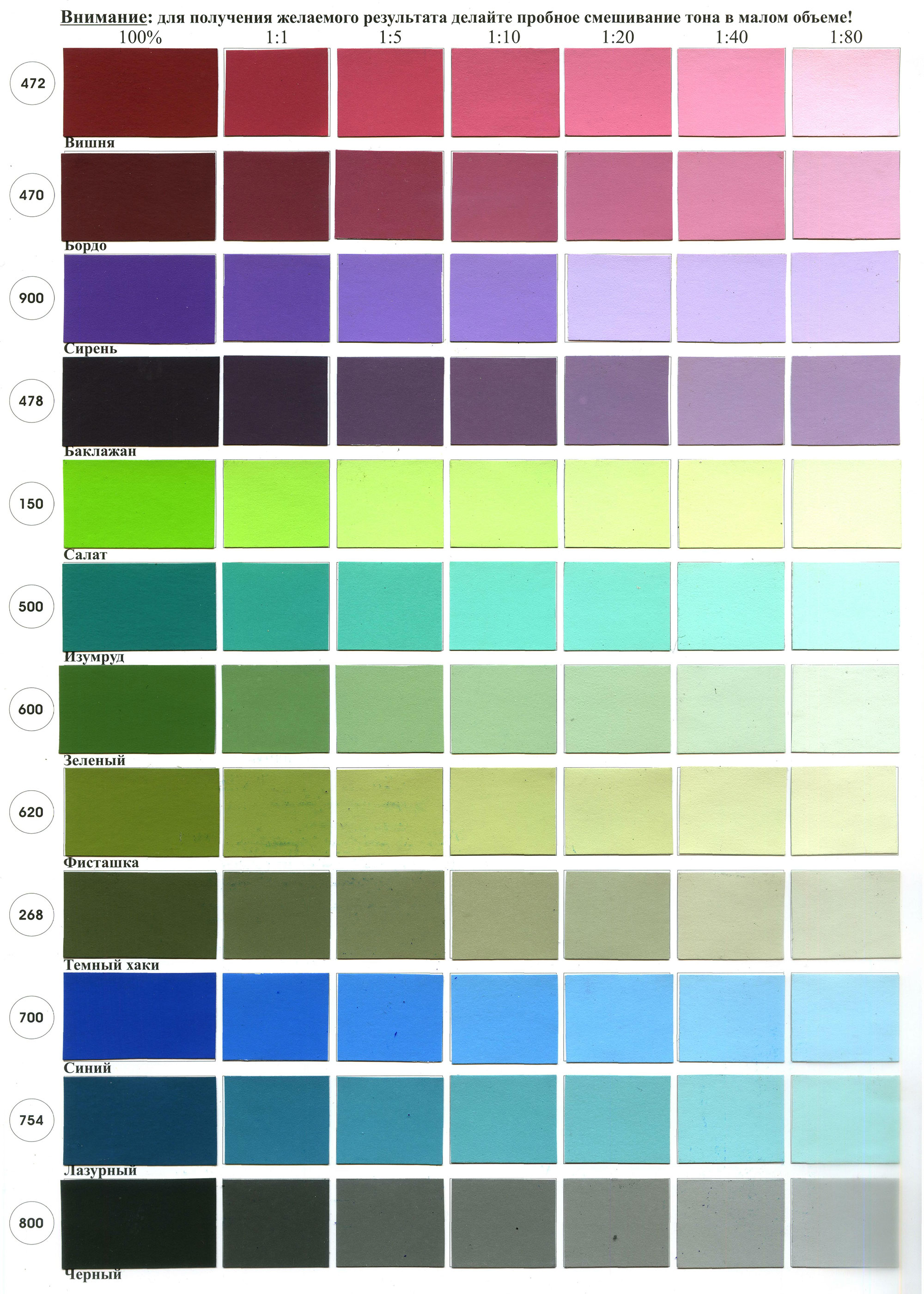 Краска для обоев под покраску: какую выбрать | онлайн-журнал о ремонте и дизайне