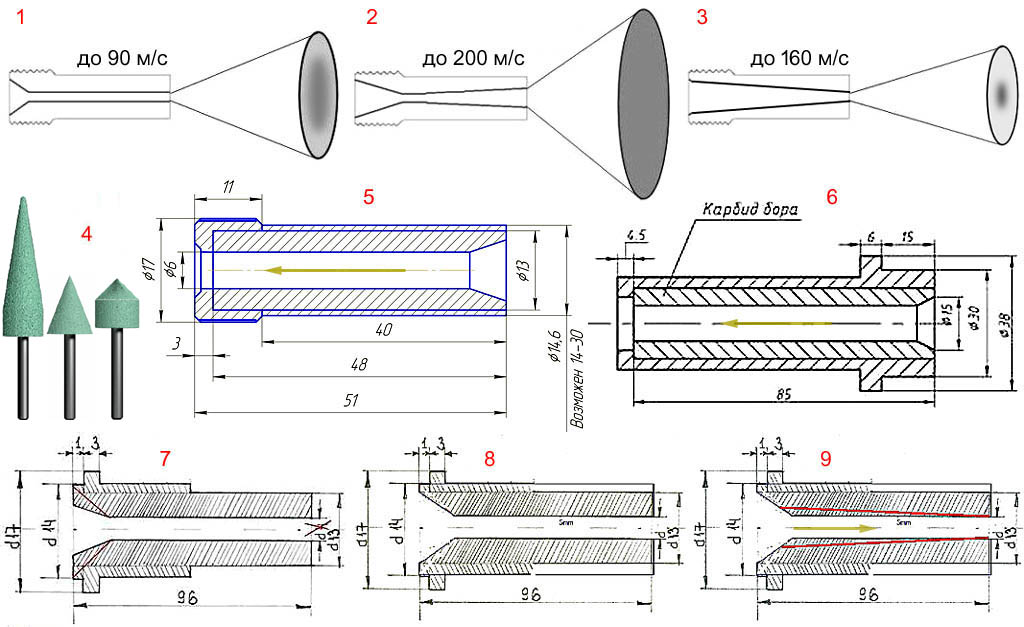 Чертеж сопла пескоструя