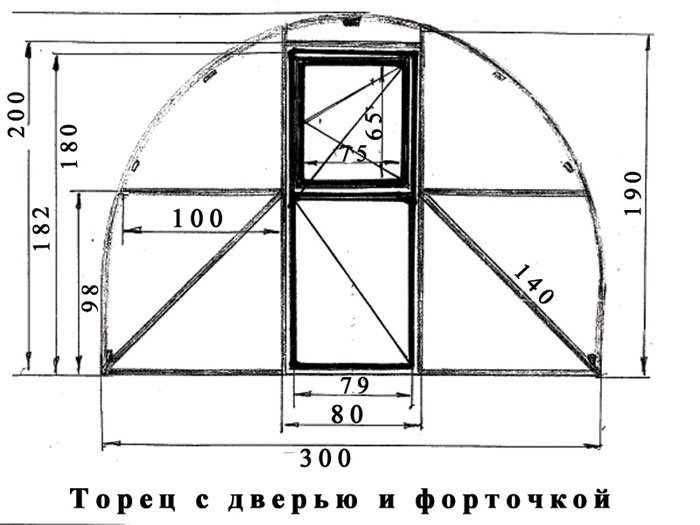 Как правильно выбрать теплицу из поликарбоната?