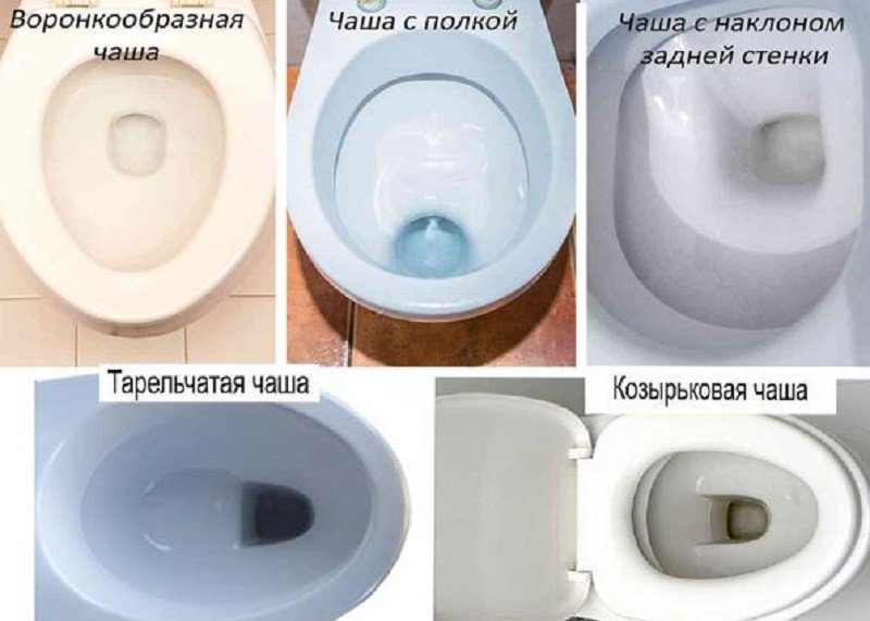 Какой унитаз выбрать: как правильно выбрать, чтобы хорошо смывал, какой лучше для дома и квартиры, какой выпуск лучше, прямой или косой, хороший без брызг