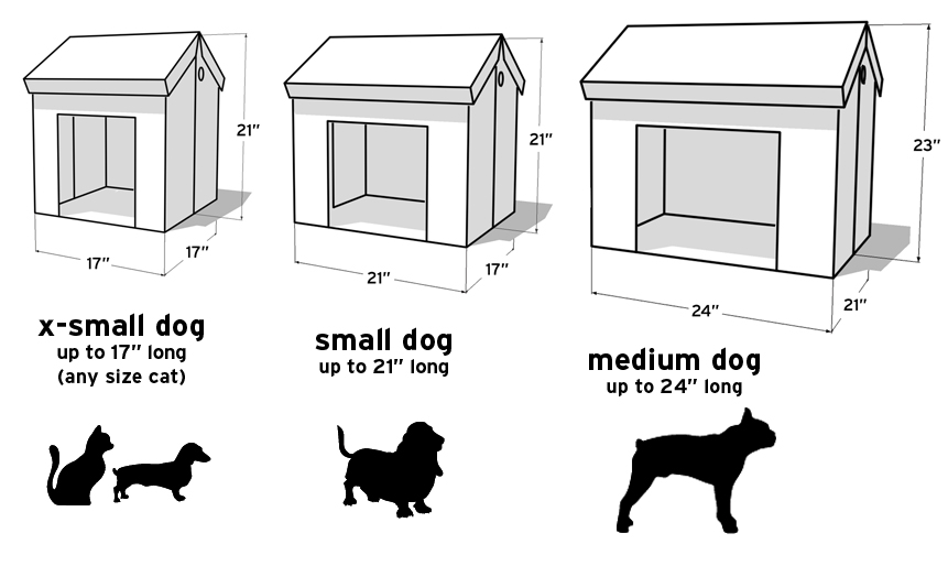 Будка для собаки своими руками: сборка, чертежи, размеры