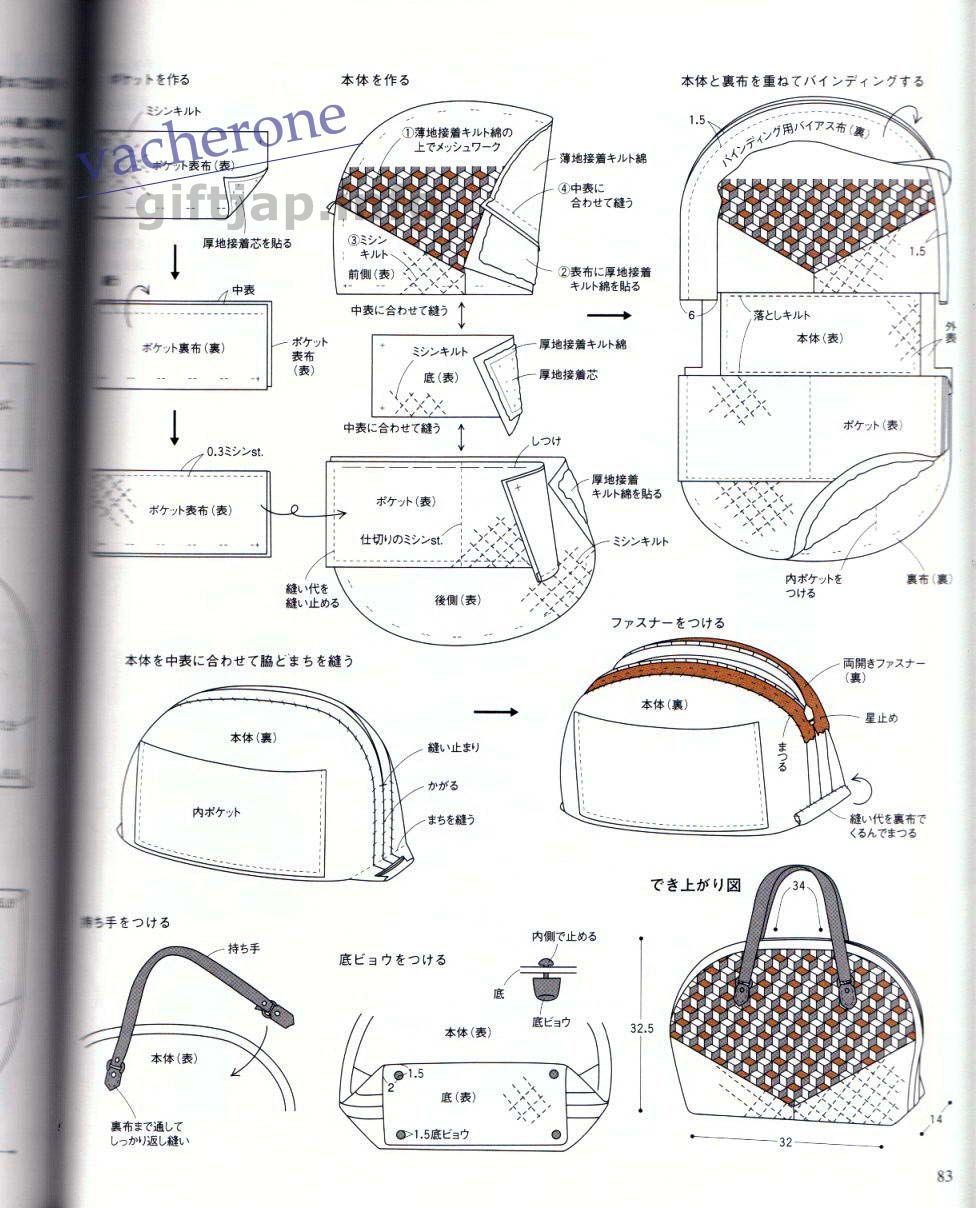 Лоскутное шитье сумки своими руками выкройки: в стиле пэчворк, фото и мастер-класс из кожи