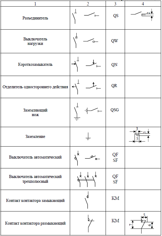 Условные обозначения в электрических схемах