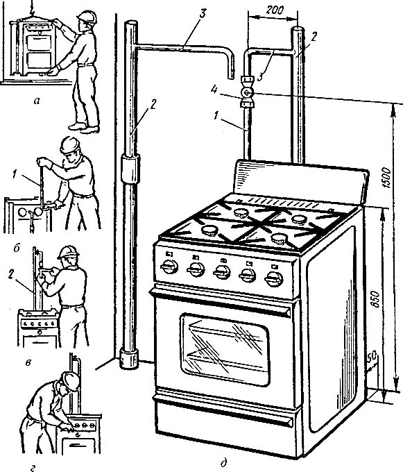 Как поменять газовую плиту на электрическую в квартире