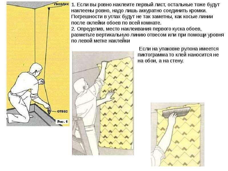 Как подготовить стены к поклейке обоев? обработка стен перед поклейкой обоев :: syl.ru