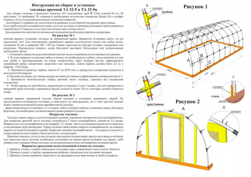 Двускатная теплица своими руками из поликарбоната: простая инструкция по сборке с чертежами и размерами для начинающих (67 фото)