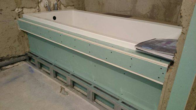 Стены из гипсокартона в ванной: подготовка, финишная отделка