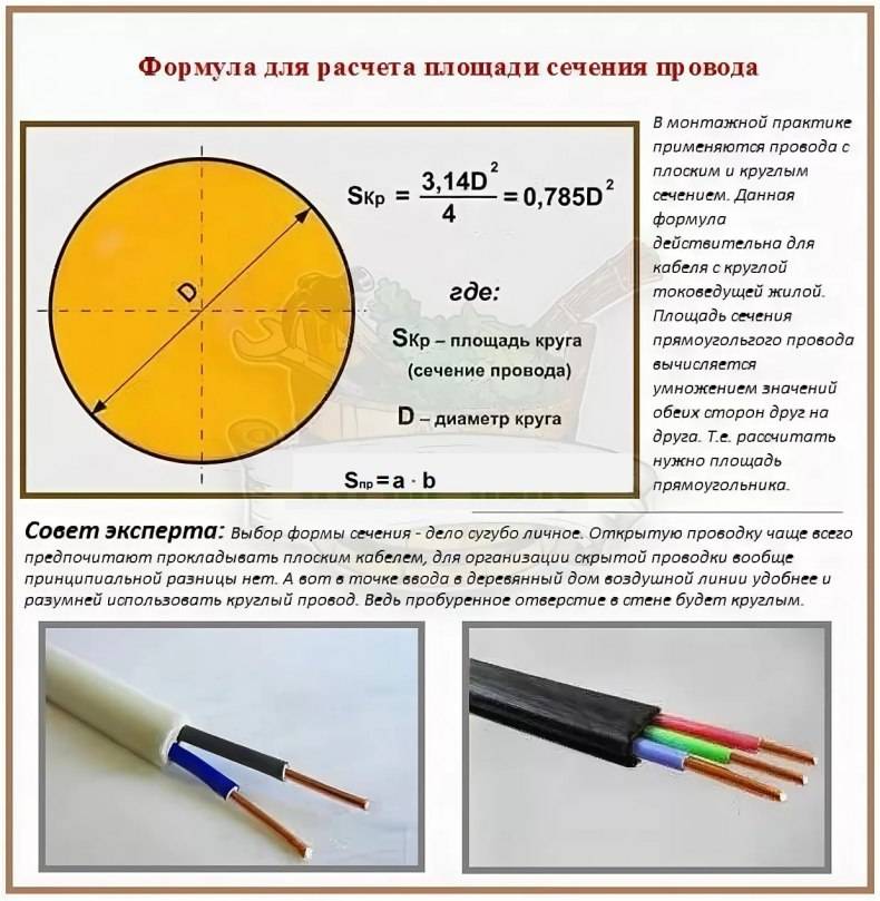Таблица — диаметр провода: сечение провода