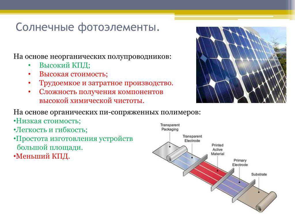 Как нужно выбирать солнечные батареи