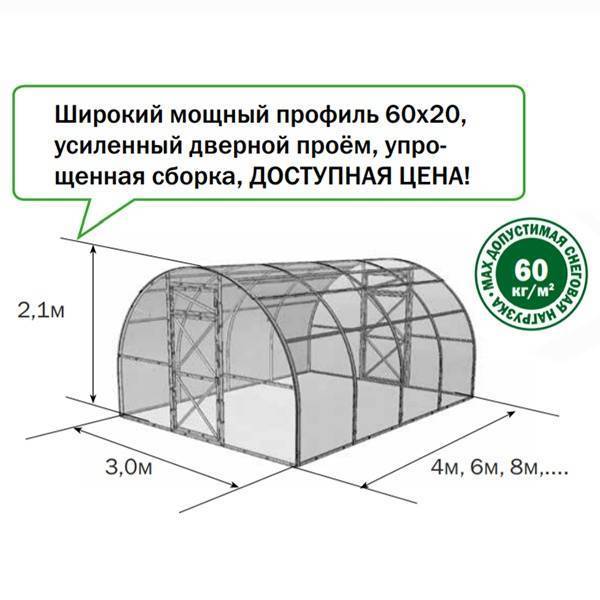 Какой поликарбонат лучше для теплицы