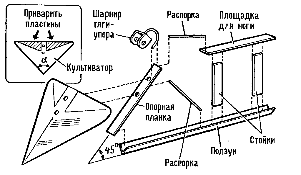 Сделать плуг для мотоблока своими руками чертежи фото