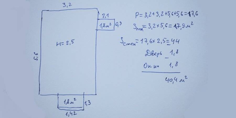 Как посчитать площадь комнаты: формулы, советы и рекомендации