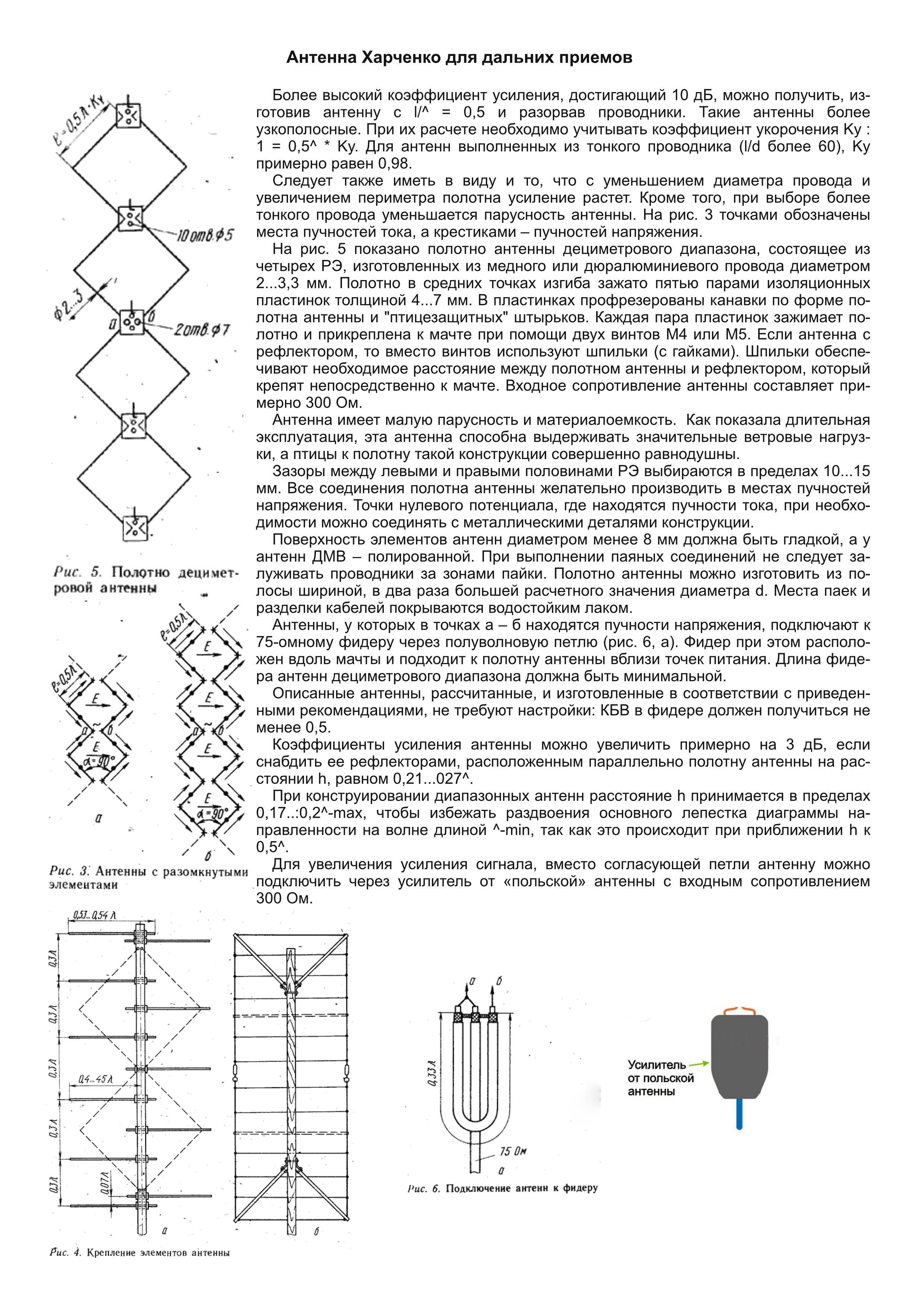 Схема антенны харченко