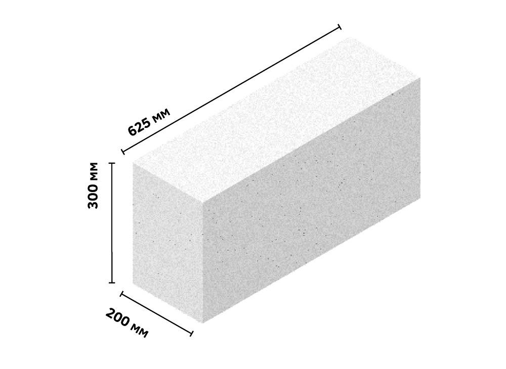 Стандартный размер пеноблока и характеристики: вес, плюсы и минусы, состав