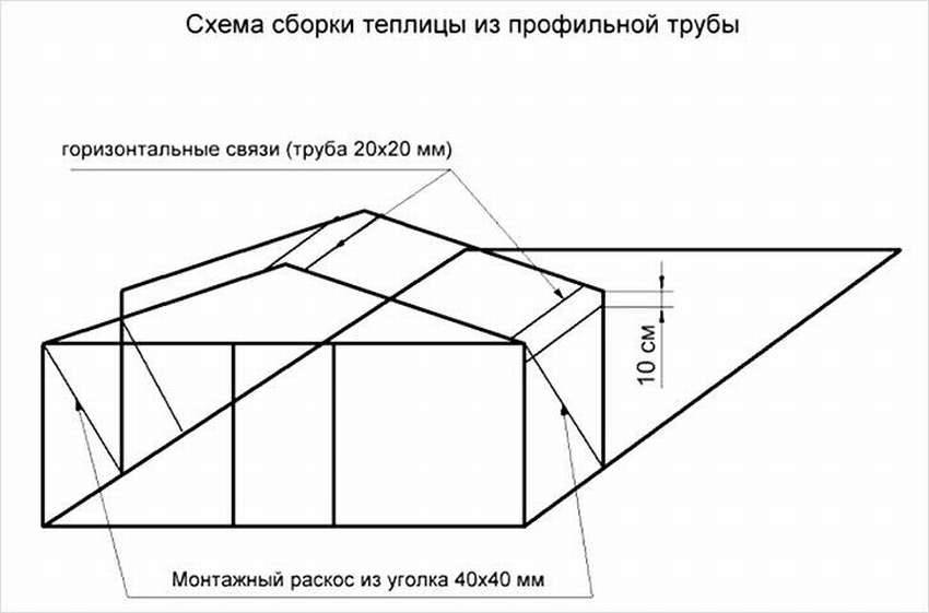 Чертеж теплицы своими руками