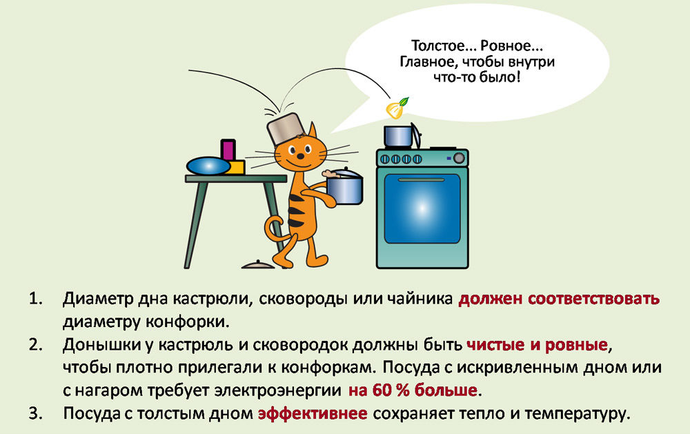 Проект как сэкономить электричество