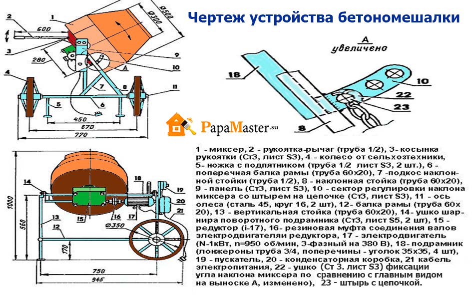 Бетоносмеситель своими руками - от самого простого к сложному