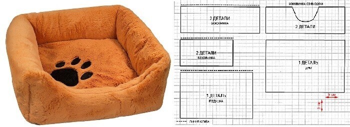 Как сделать лежанку для кошки?