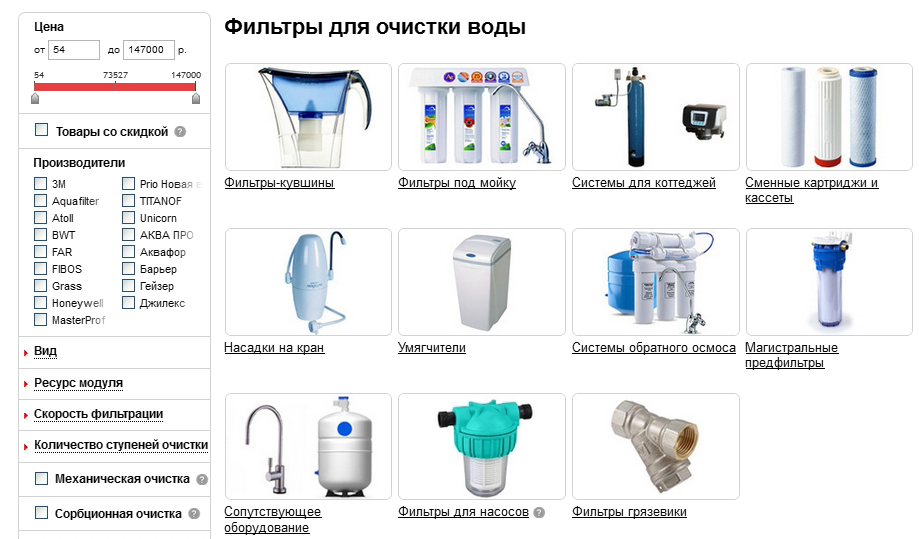 Методы и способы очищения (фильтрации) воды в частном доме, полезные советы