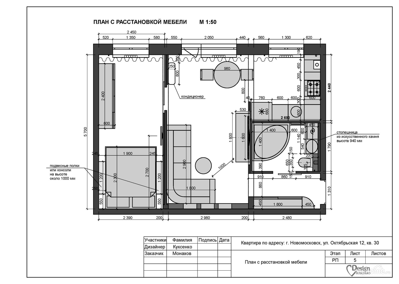 Дизайн проекты квартир готовые: решения для идеального интерьера