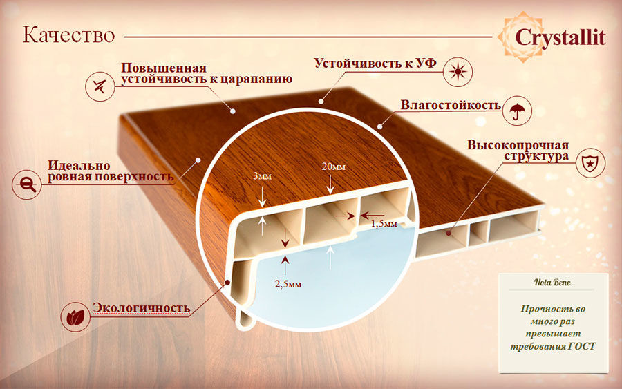 Компания комфорт: подоконники должны быть идеальными