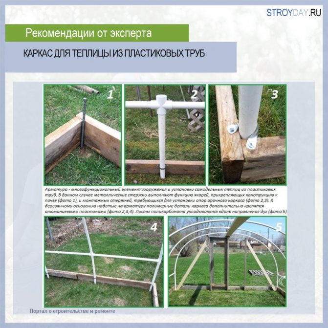 Теплица / парник из полипропиленовых (пвх) труб своими руками