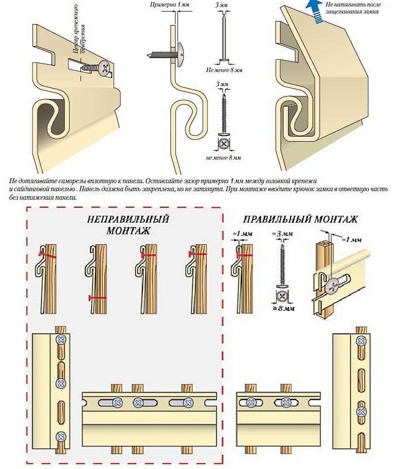 Обшивка деревянного дома сайдингом своими руками – советы по монтажу | mastera-fasada.ru | все про отделку фасада дома