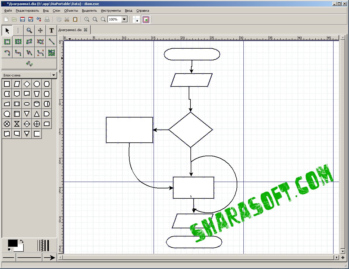 Рисование блок схем программа