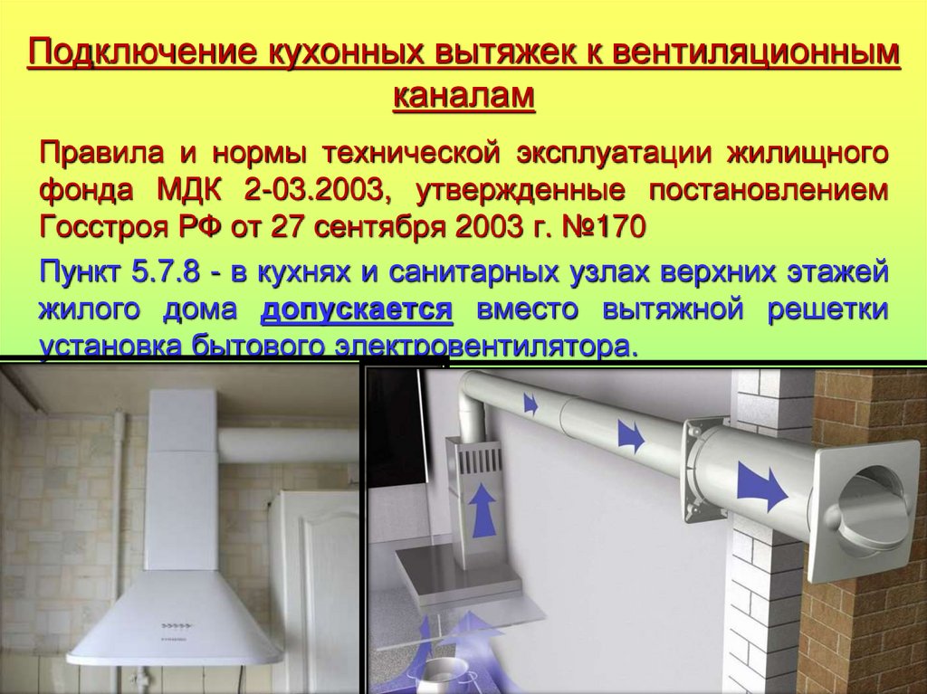 Вентиляция на кухне
