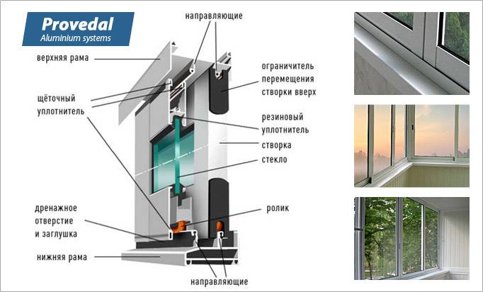 Выбор конструкции: алюминиевое остекление балкона