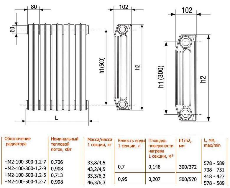 Алюминиевые радиаторы отопления: устройство, конструкция в разрезе, комплектующие батарей, крепления и краны, как они устроены