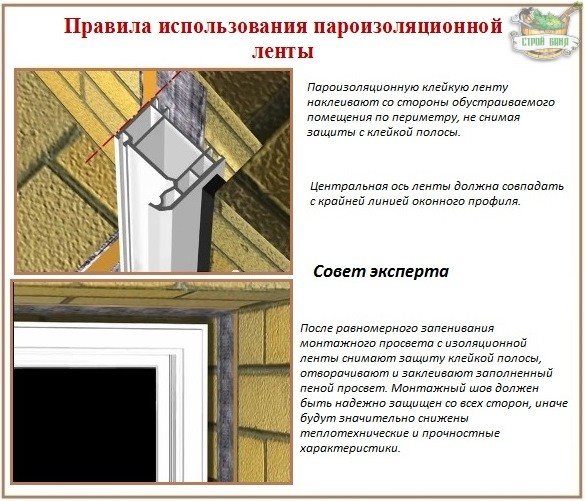 Установка пластиковых окон своими руками: этапы монтажа