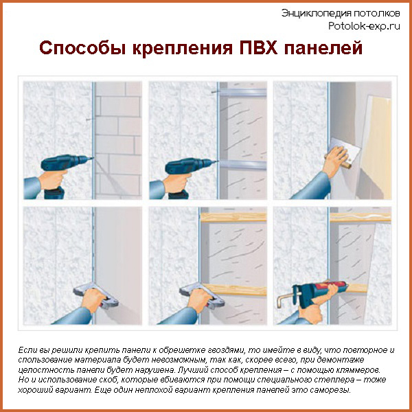 Как крепить мдф панели к гипсокартону ☛ советы строителей на domostr0y.ru