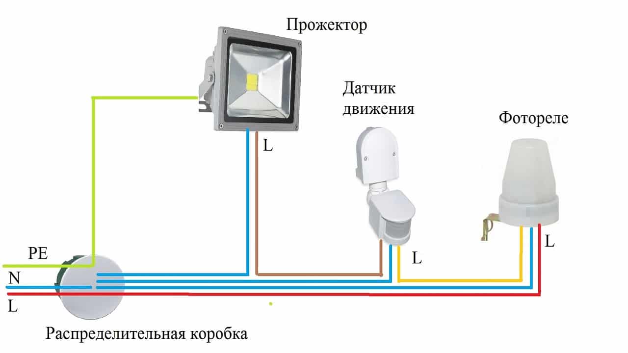 Выключатель с датчиком движения: как подключить датчики движения к лампочкам на освещение, настройка и схемы подключения с выключателем и без выключателя