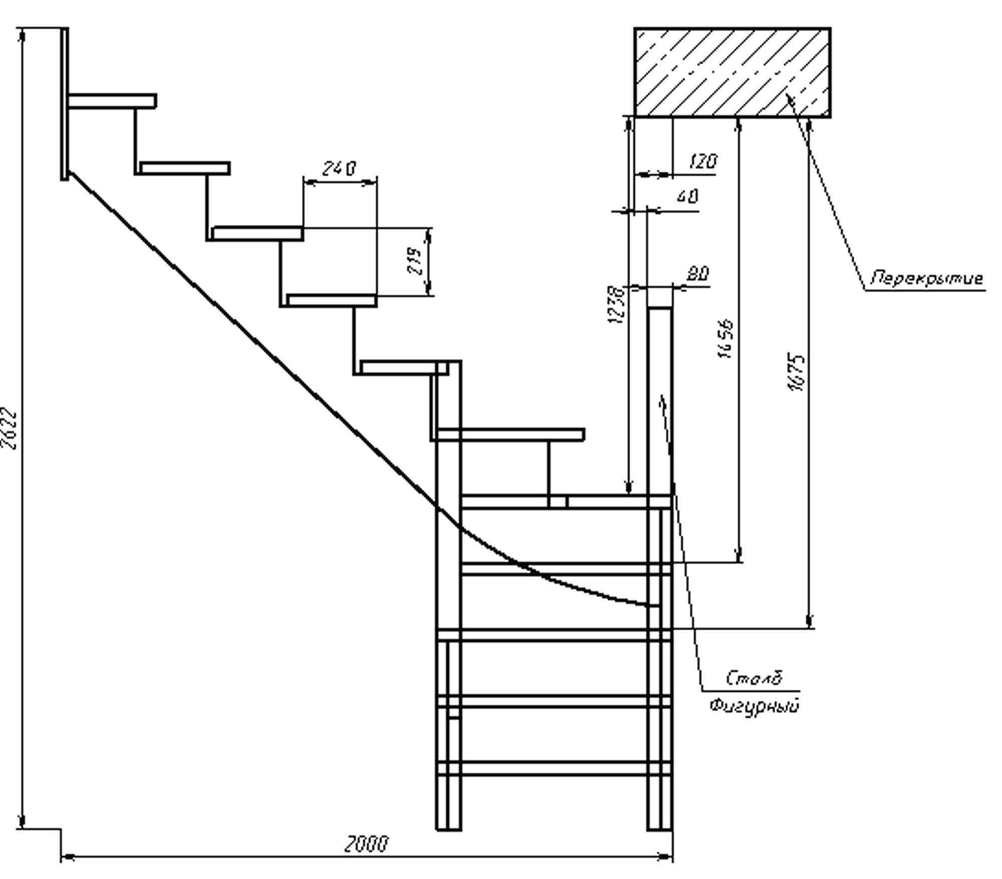 Нужен расчет лестниц?используем новый онлайн-калькулятор расчета деревянных лестниц на сайте belkin-labs.ru!