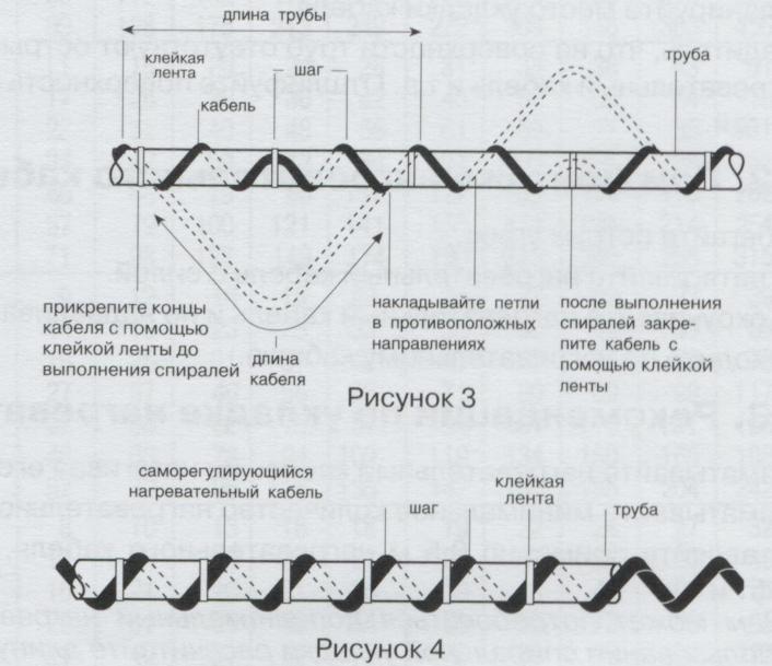 Калькулятор расчета шага укладки обогревательного кабеля