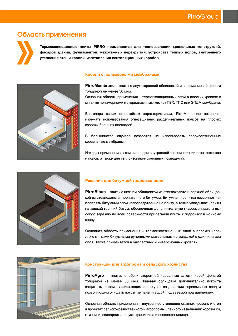 Новое слово в утеплении бани — плиты PIR