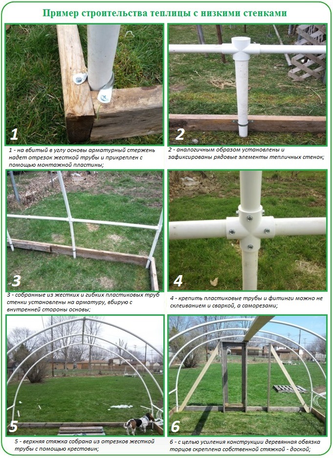 Теплица из пропиленовых труб своими руками чертежи видео