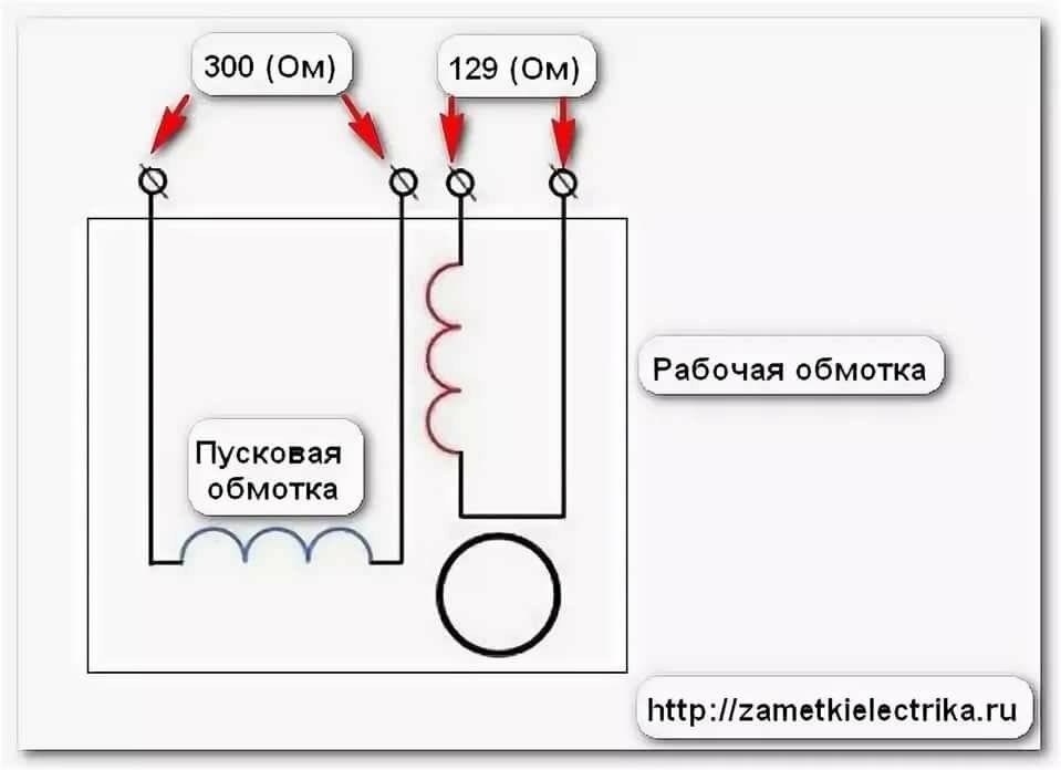 ✅ как подключить однофазный двигатель с пусковой обмоткой - tksilver.ru